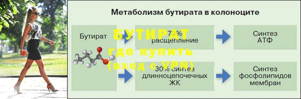 гидра Беломорск